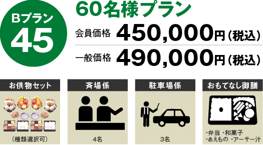 Bプラン45 60名様プラン